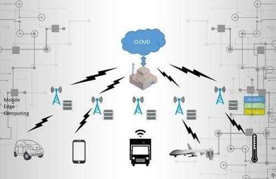 得益于工業(yè)互聯(lián)網(wǎng)邊緣計算 中國機器人市場進入快速增長期