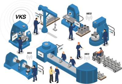 MES系統與工業(yè)互聯網關系是什么?