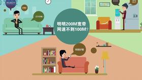 互聯(lián)網(wǎng)裝修裝飾公司產品宣傳動畫 原創(chuàng)mg動畫ae工程文件模板