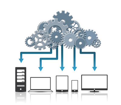 工業(yè)互聯(lián)網(wǎng):新工業(yè)革命入口